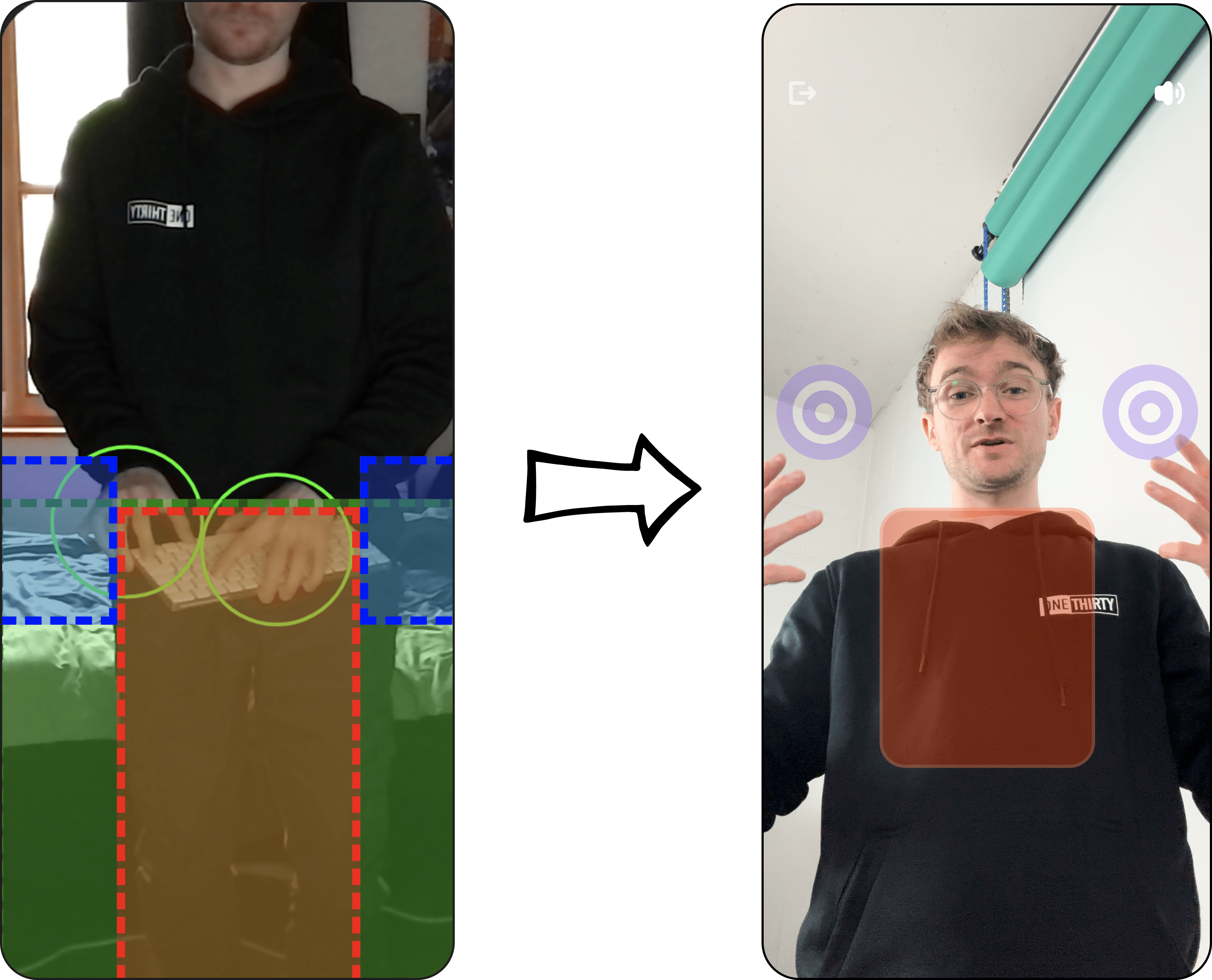 The evolution from prototype 3 to prototype 4 of the 'Compound Movement' activity. The images show the improvement in consistency between prototypes, from using a generic colour palete to a set colour palete.