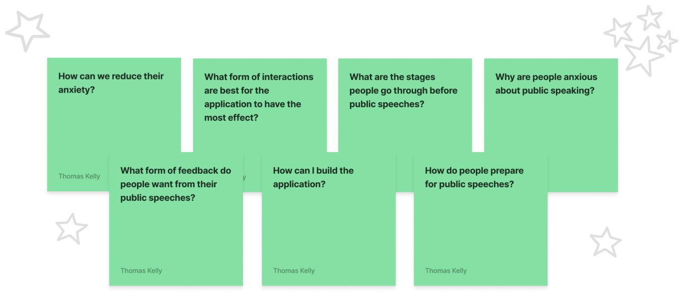 A collection of research questions written on bright green sticky notes.